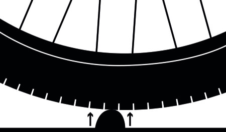 Riding over an obstacle with high tyre pressure